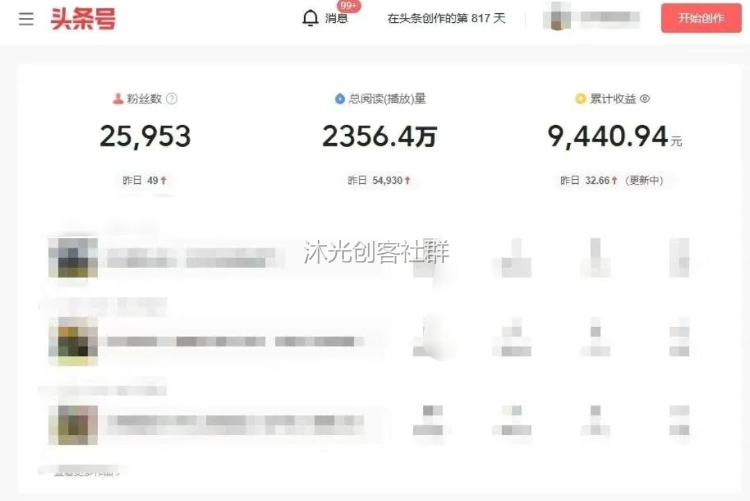 今日头条代运营 展示图 1